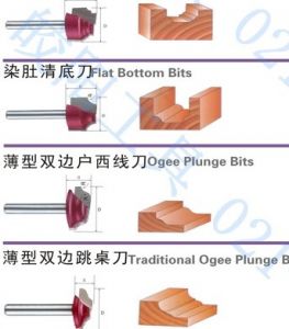 Bộ mũi dao gia công gỗ