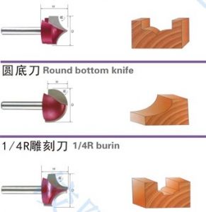 Bộ dao gia công gỗ